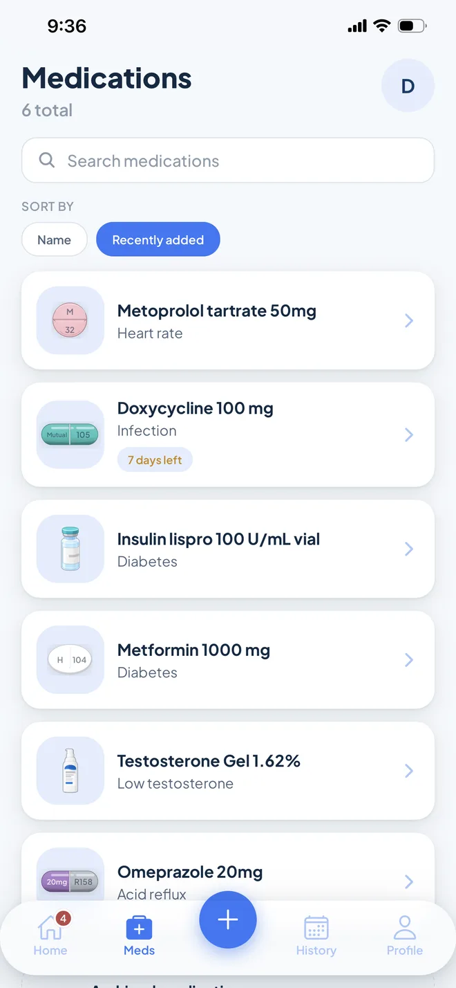 Medications list with six medications, each with a picture of the pill and what it’s for